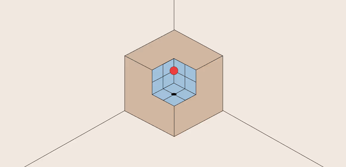 Use of 3D tools