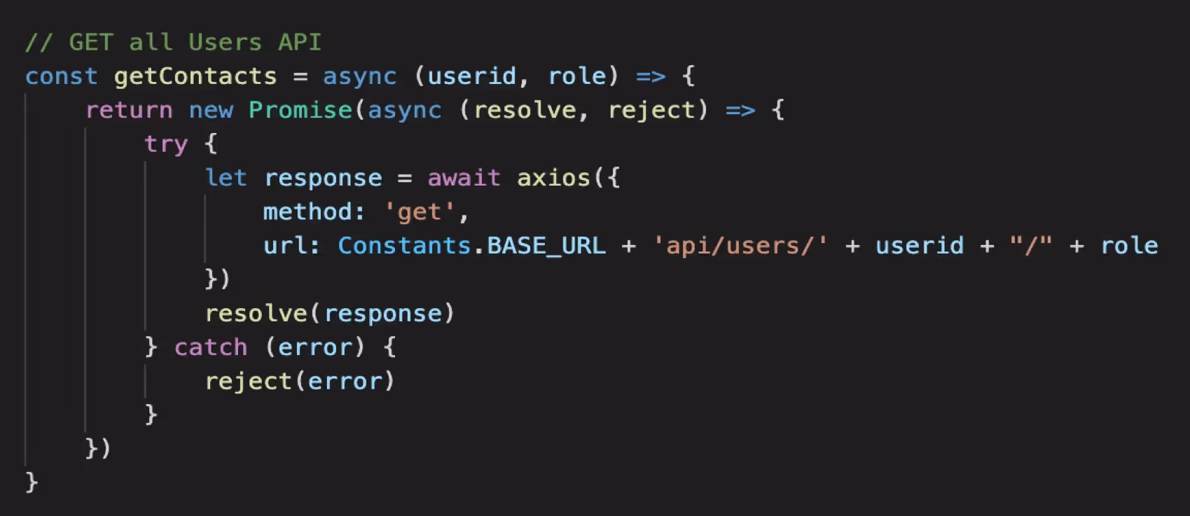 End-to-end encrypted chat application 