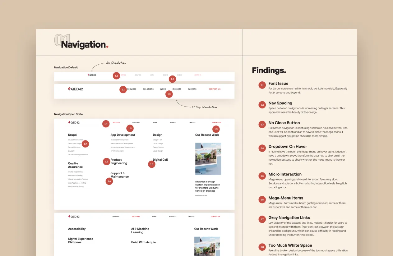 UX audit report
