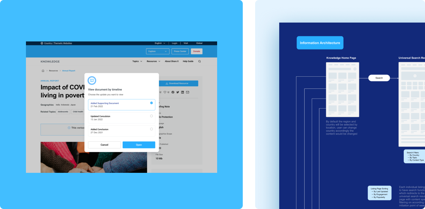 Cohesive design
