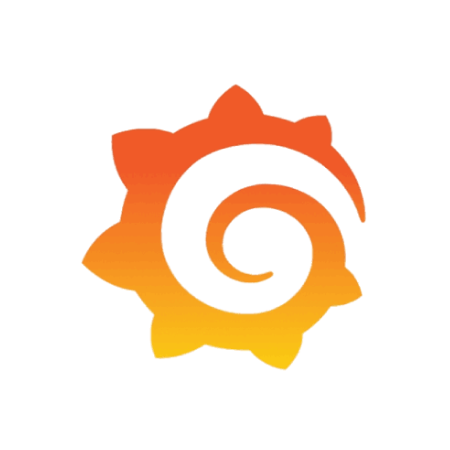 Grafana