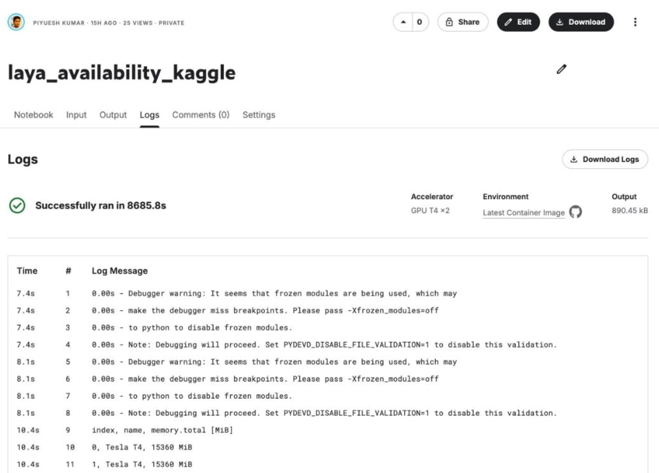 Screenshot of the laya_availability_kaggle notebook logs on Kaggle: successfully ran in 8,685.8 seconds on a GPU T4 x2 accelerator, with two Tesla T4 GPUs of 15,360 MiB each listed in the log.