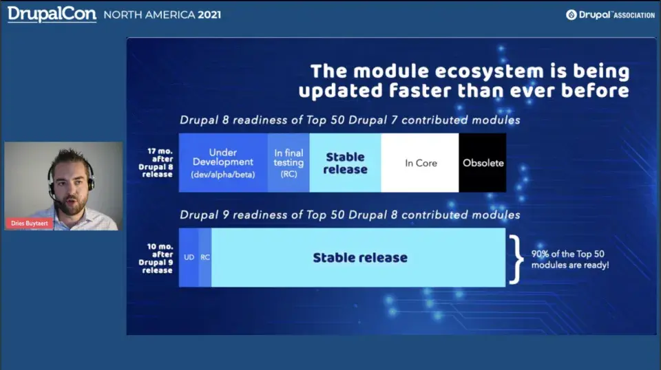 Driesnote DrupalCon North America 2021