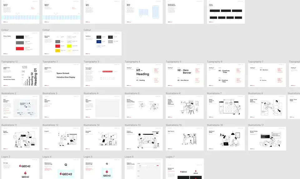Example of QED42 design system