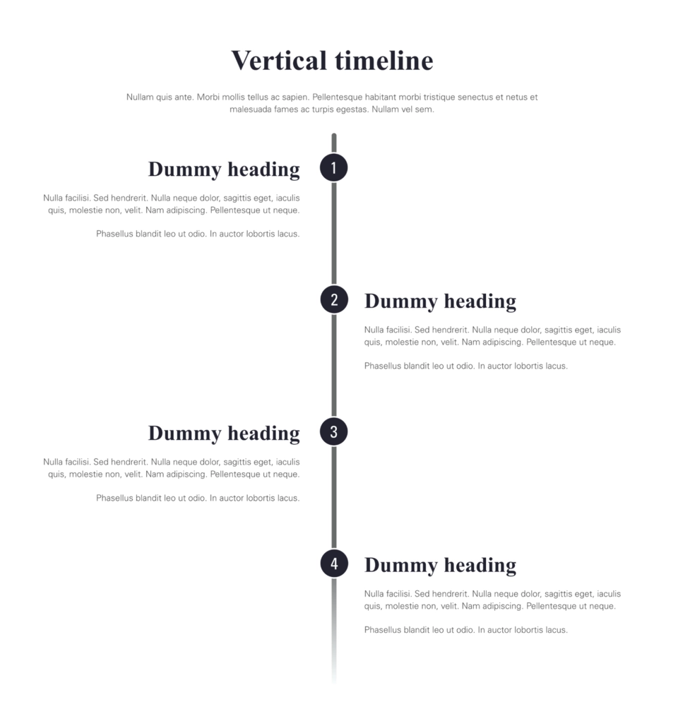 Site studio vertical timeline