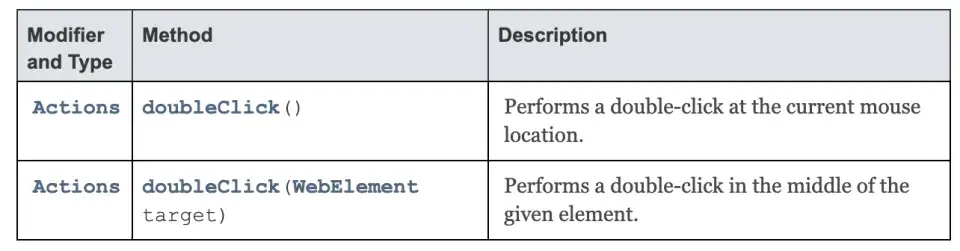 Selenium 4
