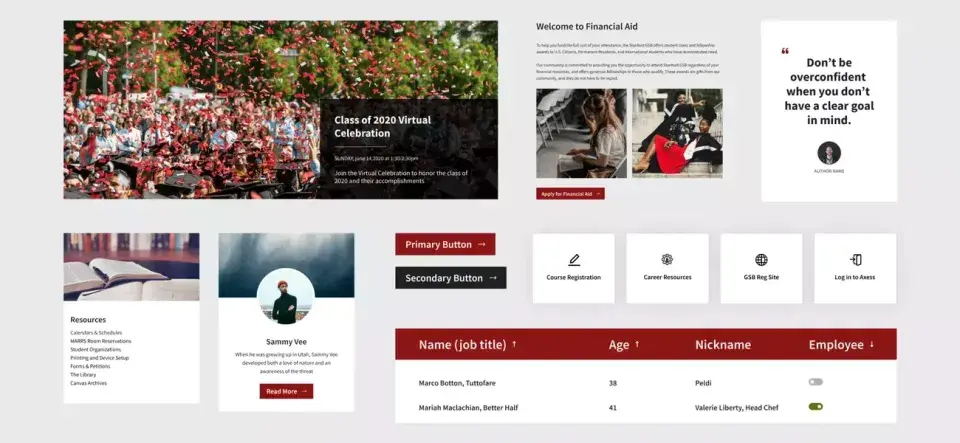 DXP Transforming Academic Experiences - GSB 3