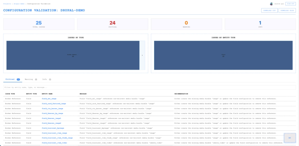 Configuration validation